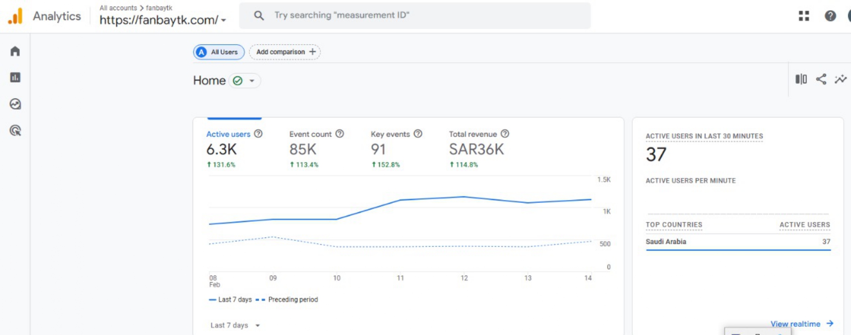 نتايج بعض العملاء بُعد الرقمية_page-0001