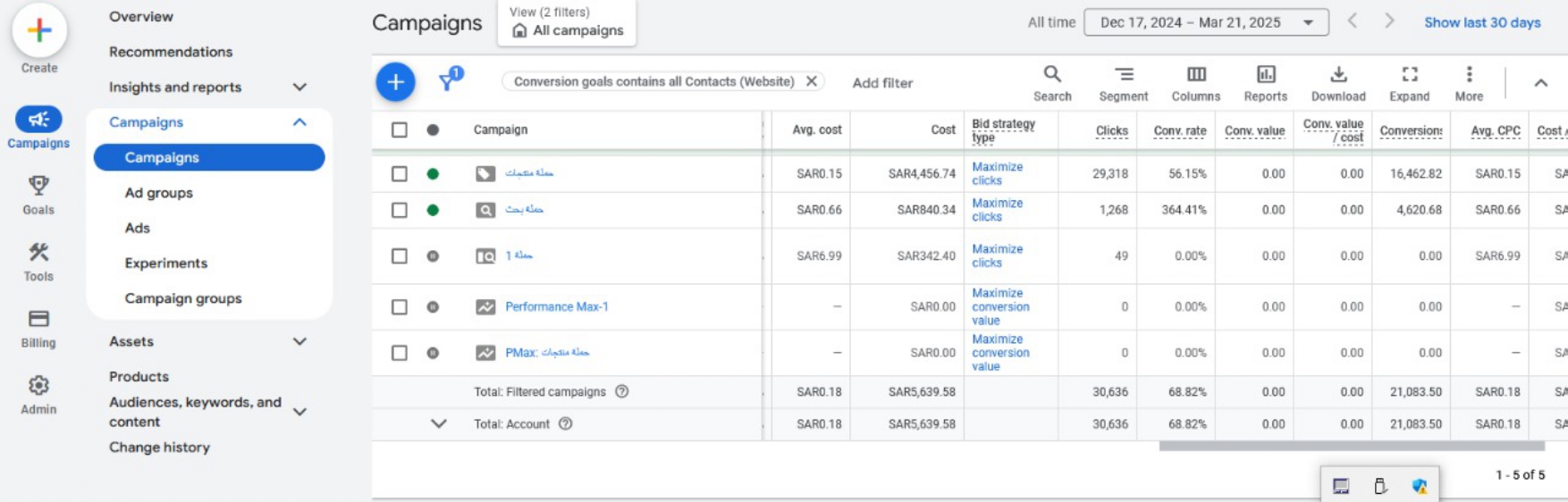 نتايج بعض العملاء بُعد الرقمية_page-0008